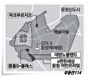 e편한세상 운정 특공 부진, 1순위 청약전선 먹구름