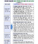 2022년까지 국토교통계 일자리 13만6000개 만든다