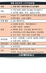 영종, 미분양 오명 벗나…영종 호반써밋, 13일~14일 특공 이어 1순위 청약