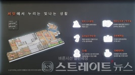 [분양 화보] 코로나 불황에 외딴 곳여도 방문객 有 호반 써밋 더 퍼스트 시흥