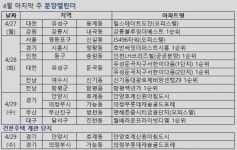 호반써밋더퍼스트시흥 28일 1순위 청약접수