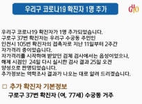 구로구청 블로그, 코로나19 확진자 발생..수궁동 거주