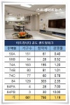 이트리니티 공도, 착한 분양가 통했다…5개 주택형 순위 내 마감