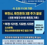 부천시청, 코로나19 확진자 3명 발생..윗소사어린이공원 부근 빌라 거주