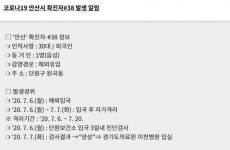 안산시청, 코로나19 확진자 추가 발생..원곡동 거주 30대