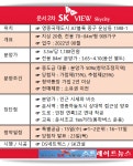 운서2차 SK뷰 스카이시티 특공 5채 중 4채 미달…1순위 청약 비상