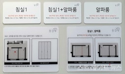 [분양 현장] 샅샅이 살펴본 고덕신도시 제일풍경채 2차 에듀 견본주택 ②