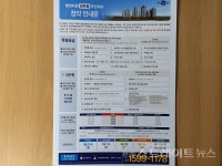 [분양 현장] 코로나19 재확산에 견본 불허 행정타운 센트럴 두산위브