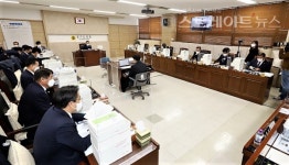 경기도의회 의회운영위원회, 2020년 제3차 추경예산안 및 2021년 예산안 심의