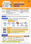 의정부시, 경기도 치과주치의사업 실시