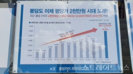 [분양 현장] 청약접수 하루 전날에도 썰렁한 '봉담 자이 프라이드시티' 견본주택