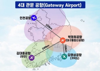 홍준표, 