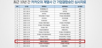 [국정감사] 