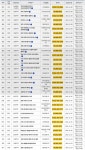 DSR 대출규제 폭탄 초비상 12월 전국 6.2만호 막차 분양