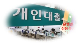 신평 1등급 10명 중 1명, 은행서는 고금리 5등급 찬밥