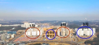 당진수청2 호반써밋 3차, 미분양 탈출 주목