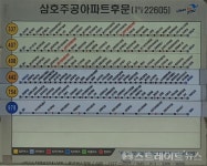 [분양 현장] 삼호 비스타동원, 북쪽은 태화강 + 서쪽은 신복로터리