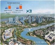 강서자이 에코델타, 부산 청약시장 0순위, 1순위 역대급 경쟁률 예고