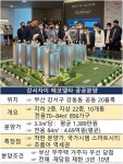 강서자이 에코델타, 부산 청약시장 0순위, 1순위 역대급 경쟁률 예고