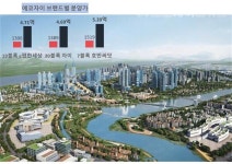 e편한세상 에코델타, 부산 무주택 통장 반색...특공·1순위, 강서자이 넘는다