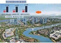 e편한세상 에코델타, 부산 무주택 통장 반색...특공·1순위, 강서자이 넘는다