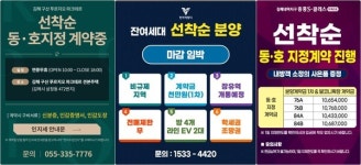 땅값 부풀리기 김해 분양시장, 분양권 전매 약발도 안먹혀