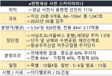 e편한세상 사천 스카이마리나, 84㎡형 3.1억 내외...항공우주청 신설 호재