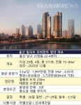 울산 집값 3억 ↓뚝...빌리브 리버런트, 전용 84㎡ 6.5억 통할까?