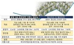 청약 한파, 착한 분상제 엄습…철산자이·광명 호반써밋, 특공 100% 소진  실패