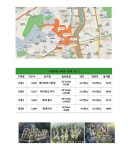 휘경자이 특공 15 대 1, 1순위 두 자릿수 예고...이문 1·3구역 분양 청신호