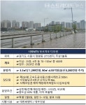 [르포] 바다 커녕 호수도 못보는 시화MTV 푸르지오 디오션