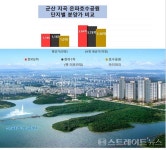 한라비발디 2차 은파레이크뷰, 분양권 웃돈 수천만원 기대