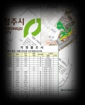 [청주 특공] 가경 아이파크 6단지 15 대 1 vs 원봉공원 힐데스하임  4 대 1