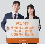 한화생명, 간병·치매 보장 신상품 3종 동시 출격