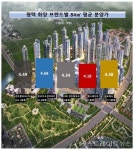 [분양 현장] 화양 서희스타힐스 센트럴파크 2차, 무더기 미달사태 불보듯