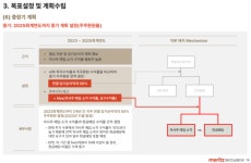 [밸류업 내가 챔피언]④메리츠금융