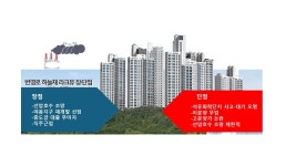 [르포] 울산 번영로 하늘채 라크뷰, 산단 직주근접 vs 화약고 최근접