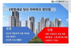 [르포] e편한세상 당산 리버파크, 서향에 앞뒤 막힌 소형 ...허울뿐인 리버파크