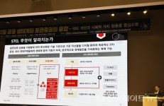 프라이스워터하우스쿠퍼스컨설팅유 | "STO, 글로벌 경쟁력 확보 위해 법제화 필요"