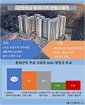 e편한세상 동대구역 센텀스퀘어, 5~6일 일반공급 1~2순위 청약