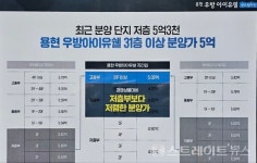 [분양 이슈]대토신, 용현 우방 아이유쉘...4년 전 분양가 진실 공방