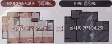 청주 롯데캐슬 시그니처 현장 이미지