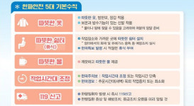 고용노동부 목포지청, 2월 한파대비 취약사업장 안전 강화