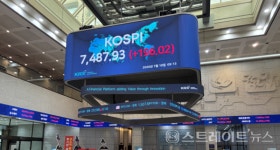 코스피, SK하이닉스 ADR 흥행에 2%대 반등
