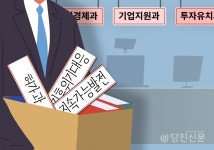(주)오성홀딩스그룹 인천남동센터 | 오성환 시장의 '투자유치 극대화'에 엇갈린 시선
