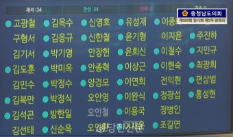 폐지→부활→폐지..기로에 선 충남학생인권조례