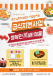 당진시학교밖청소년지원센터, 급식지원사업 운영