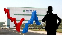 신풍제약 공매도 급증 거래량 11만5114건... 주가 상승했는데 왜?