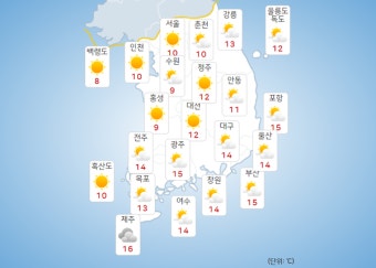 [농업과 내일(23일)날씨] 낮 최고 기온 18~28도로 일교차 '커'... 경남·전라·제주 제외 오전부터 차차 '맑음'