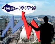 후성 공매도 15만건 이상 증가 거래량 31만4357건... 공매 거래대금 59억 규모